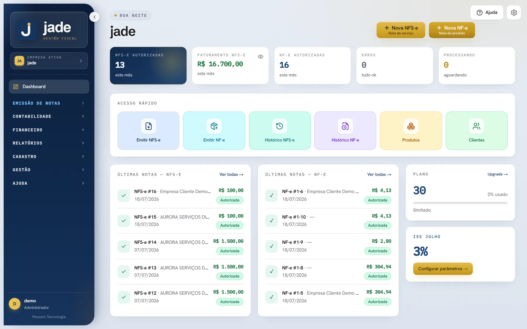 Painel inicial da jade com o resumo do mês